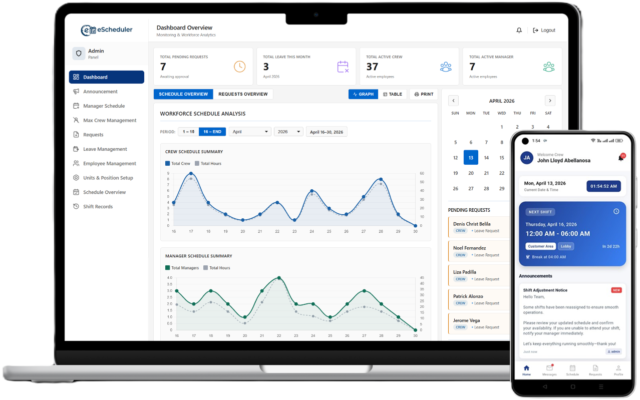 eScheduler Dashboard Preview